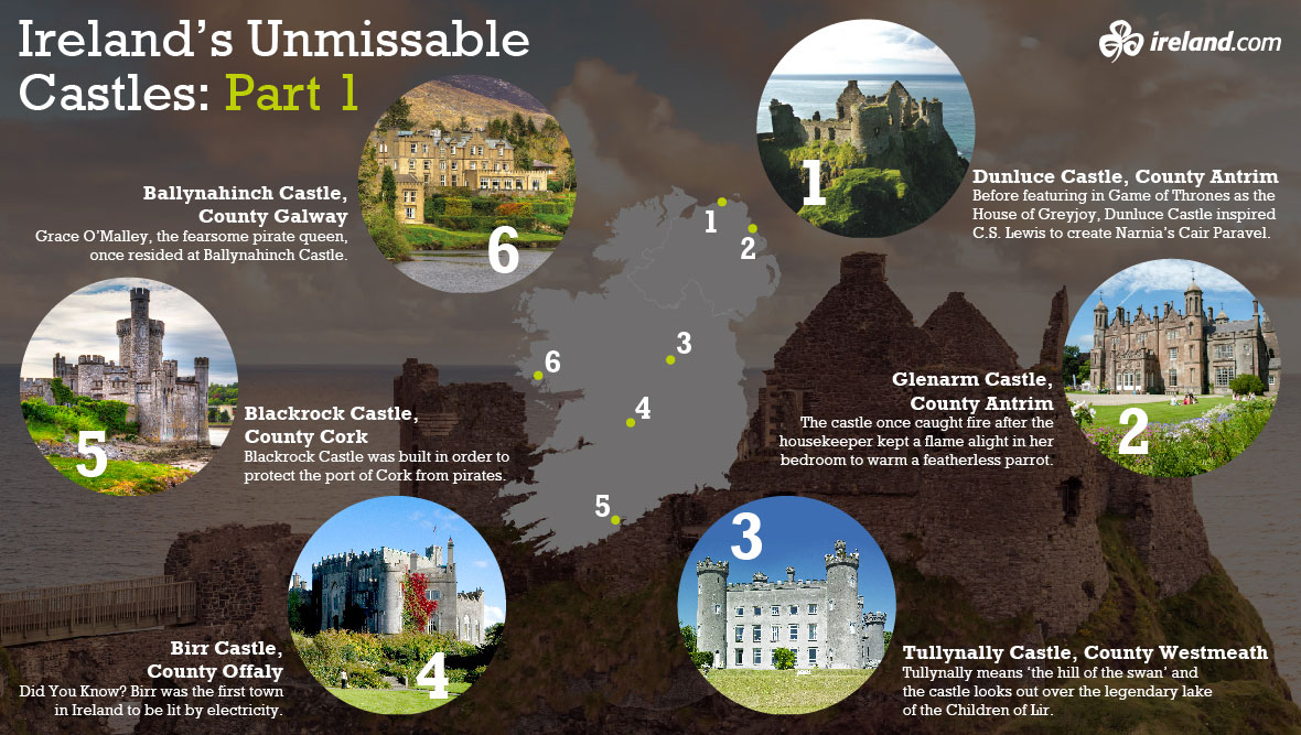 Ireland’s unmissable castles Part 1